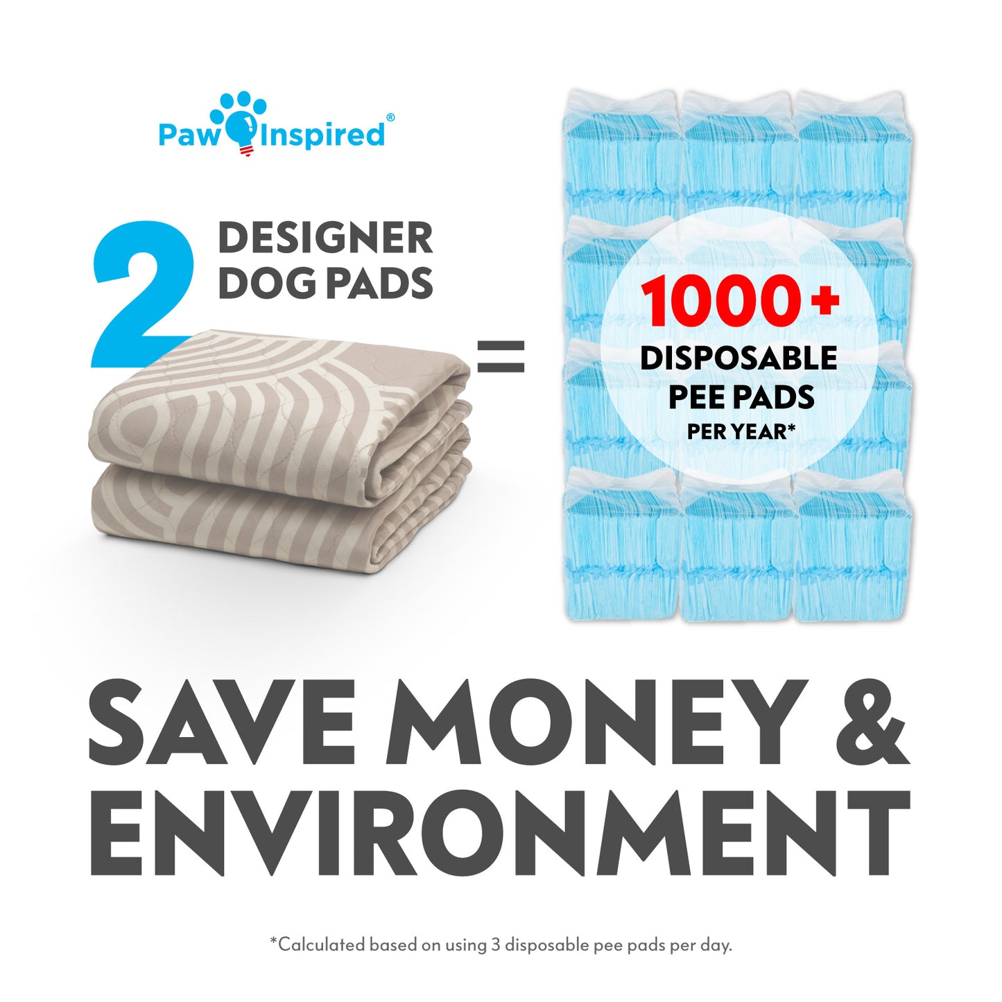 Round Designer Dog Pads
