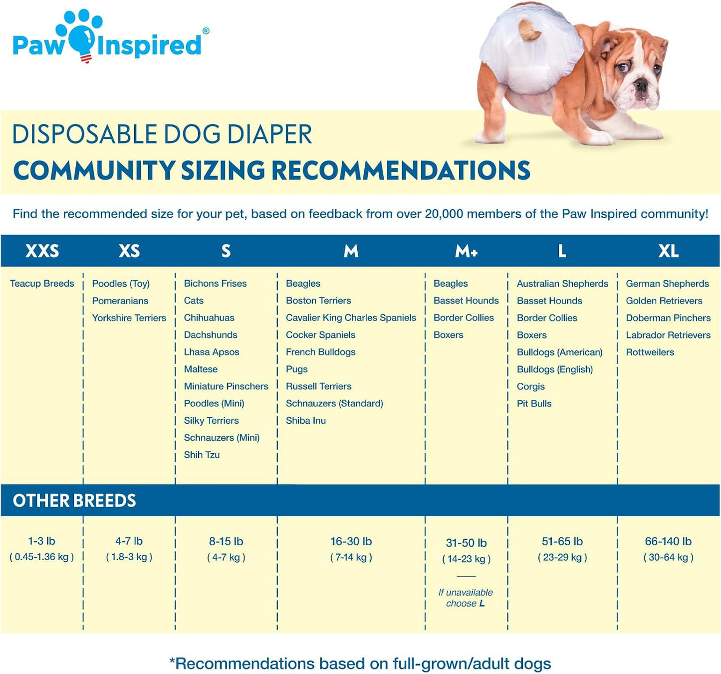 Disposable Diapers