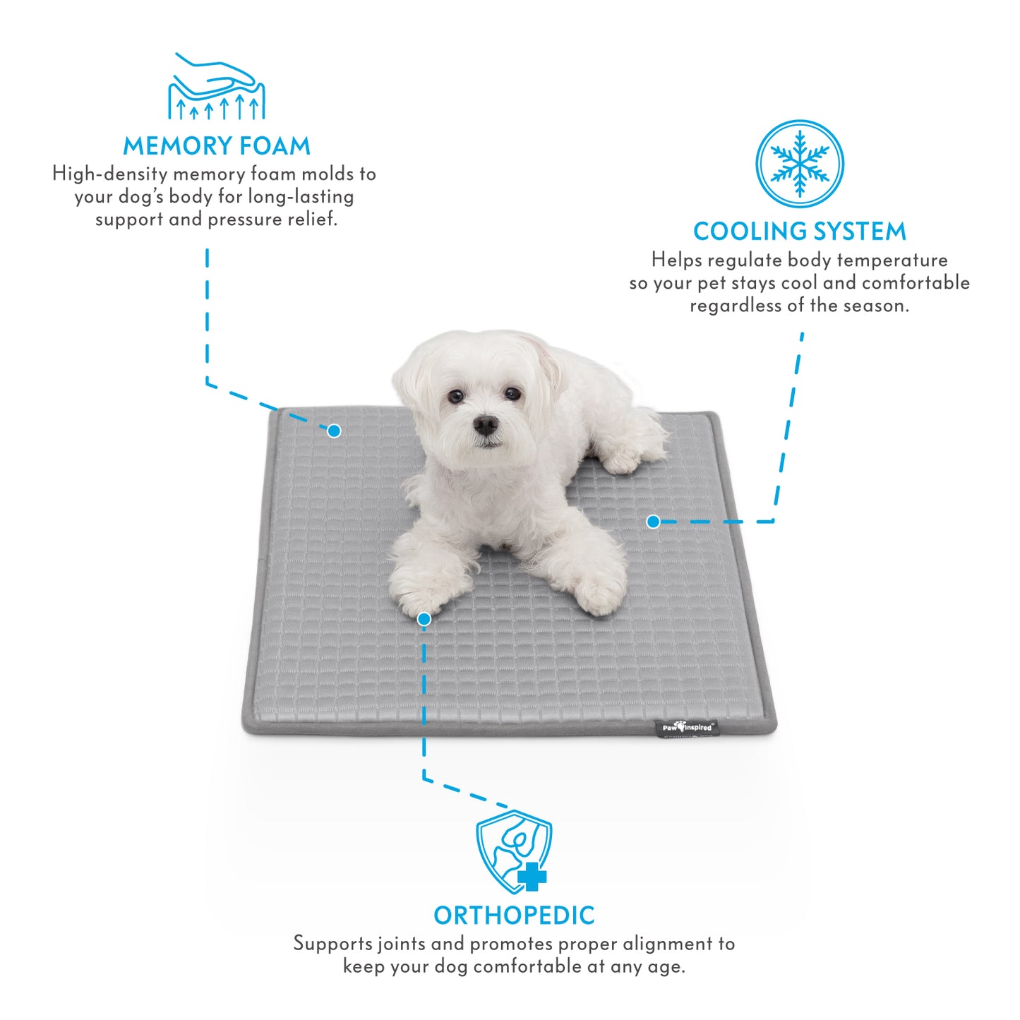 Cooling Orthopedic Crate Mats