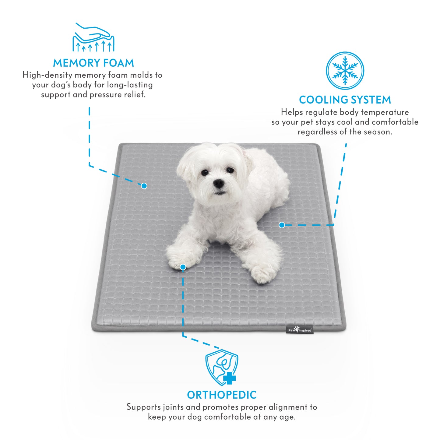 Cooling Orthopedic Crate Mats
