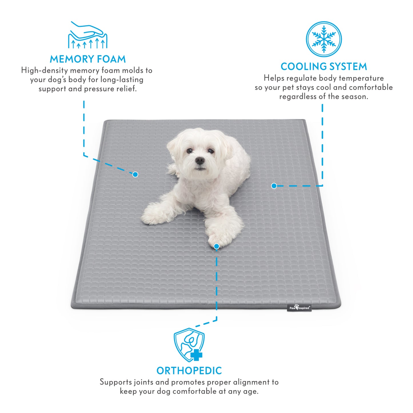 Cooling Orthopedic Crate Mats