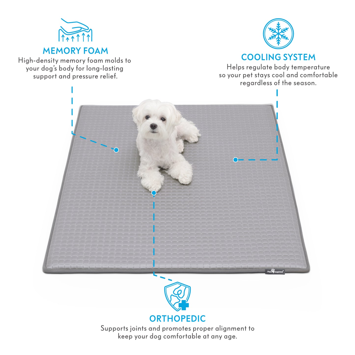 Cooling Orthopedic Crate Mats