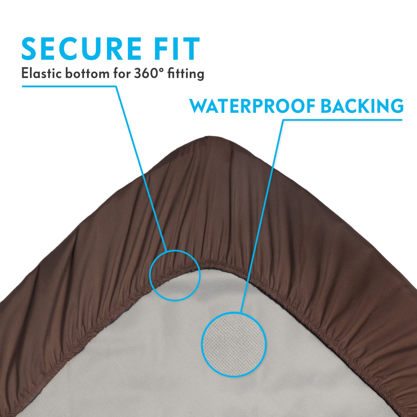 Fitted Dog Bed Protector
