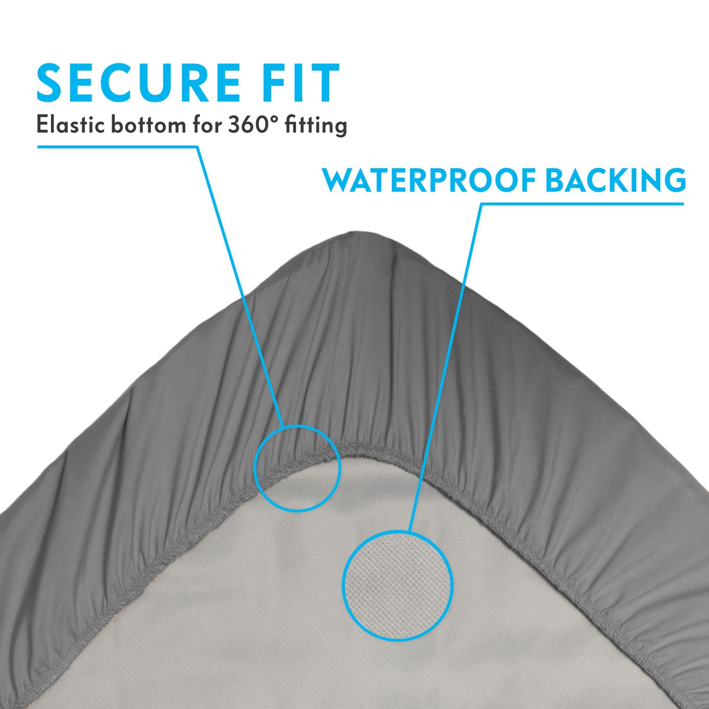 Fitted Dog Bed Protector
