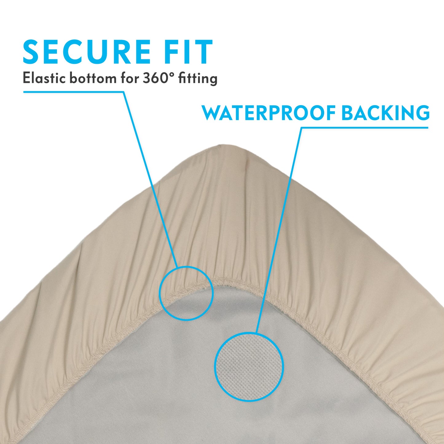 Fitted Dog Bed Protector