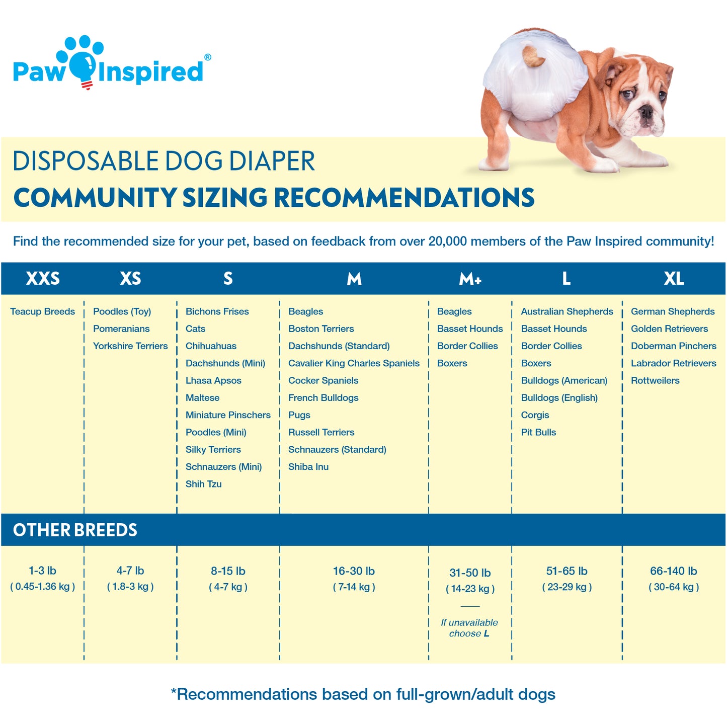 Disposable Diapers