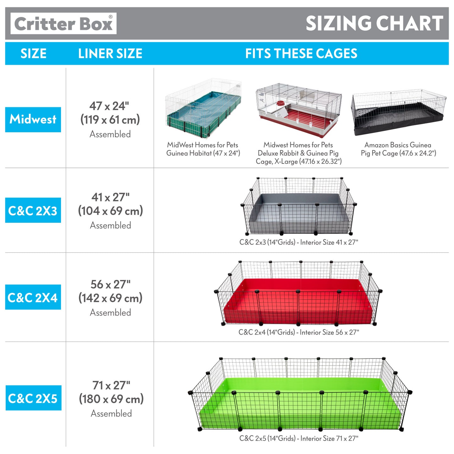 Critter Box® Washable Cage Liner