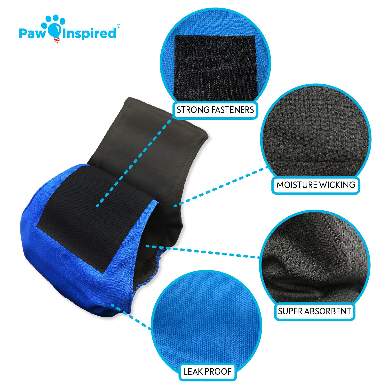 Close-up of Paw Inspired washable male dog wrap in blue with black lining, highlighting strong fasteners, moisture-wicking inner fabric, leak-proof outer layer, and super absorbent core.