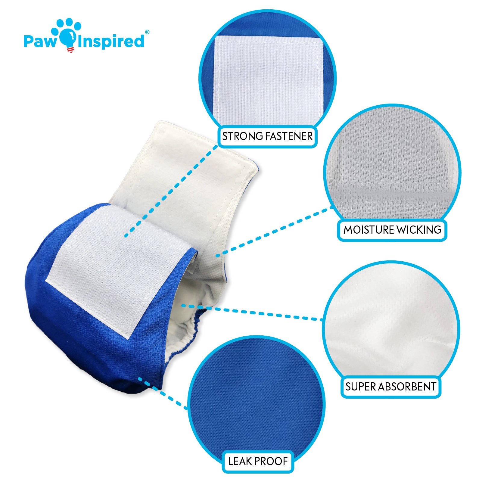 Paw Inspired Washable Male Wraps retail packaging featuring three reusable belly bands for dogs with ultra protection and color options for extra small waist sizes.