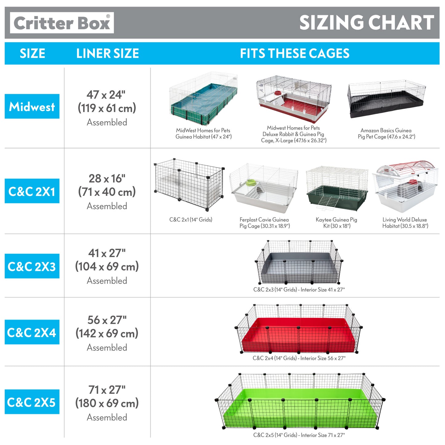 Critter Box® Washable Guinea Pig Cage Liner with Raised Sides