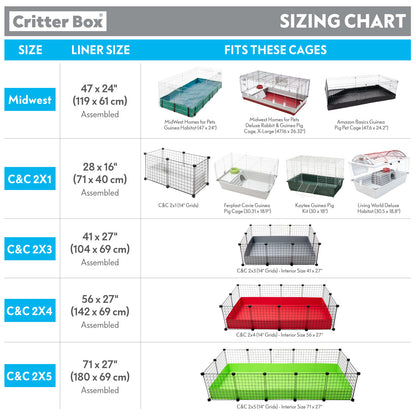 Critter Box® Washable Guinea Pig Cage Liner with Raised Sides