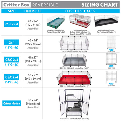Critter Box® Reversible Cage Liner for Guinea Pigs and Other Small Animals