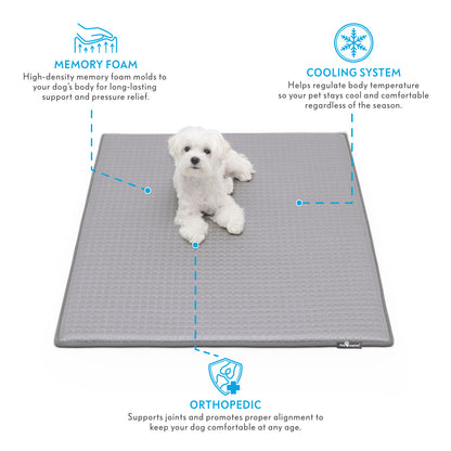 Cooling Orthopedic Crate Mats