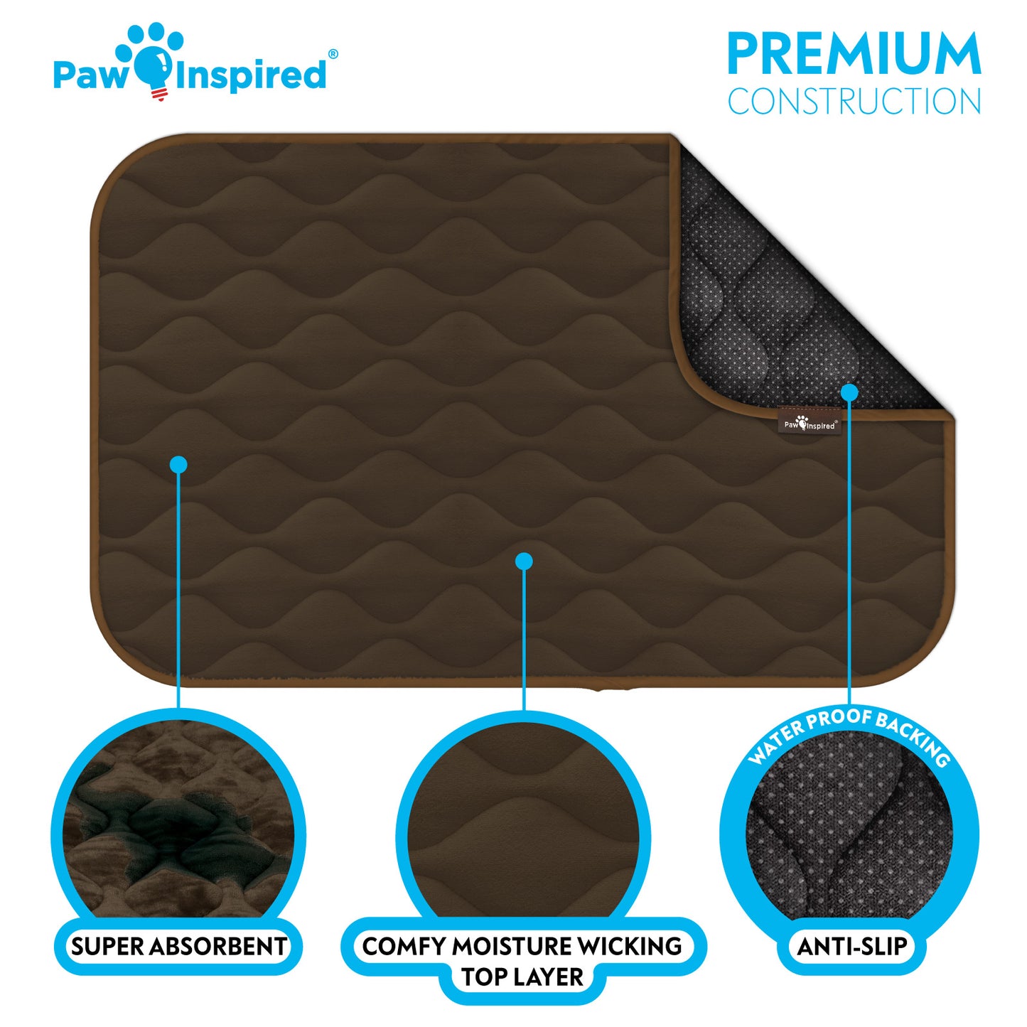 Crate Mats