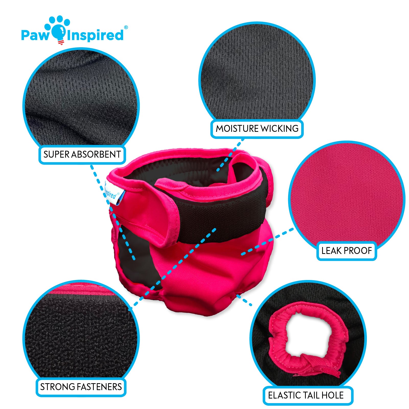 Feature callout graphic of the red and black dog diaper showing super absorbent, moisture wicking, leak proof, strong fasteners, and elastic tail hole.