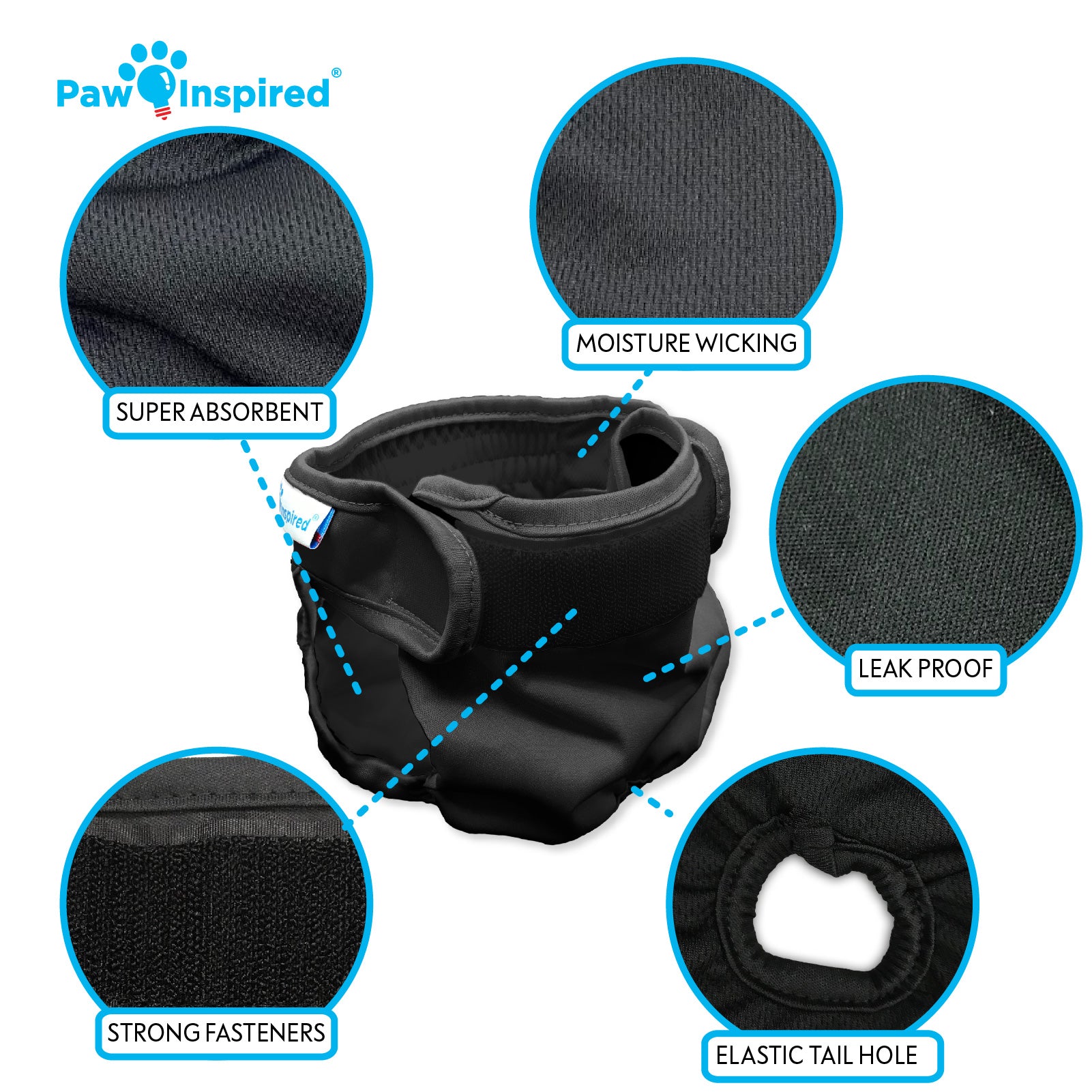 Close-up image of black dog washable diaper highlighting features: super absorbent, moisture wicking, leak proof, strong fasteners, and elastic tail hole.