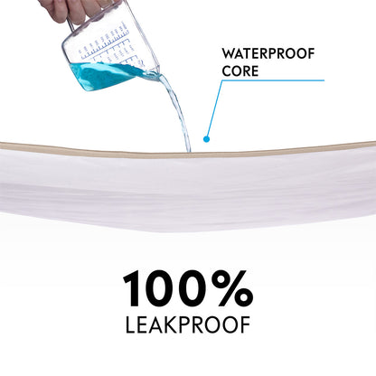 A demonstration of the Paw Inspired Anti-Slip Furniture Protector's 100% leakproof capability. The image shows water being poured onto the cover, highlighting the internal waterproof core that protects furniture from spills and accidents.