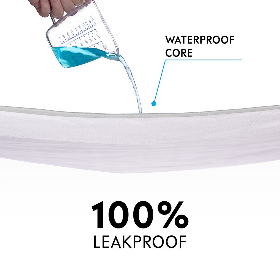 A demonstration of the Paw Inspired Anti-Slip Furniture Protector's 100% leakproof capability. The image shows water being poured onto the cover, highlighting the internal waterproof core that protects furniture from spills and accidents.