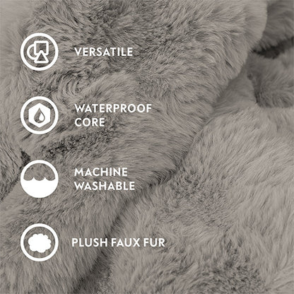 Infographic of Paw Inspired pet blanket features: Versatile, Waterproof Core, Machine Washable, and Plush Faux Fur.
