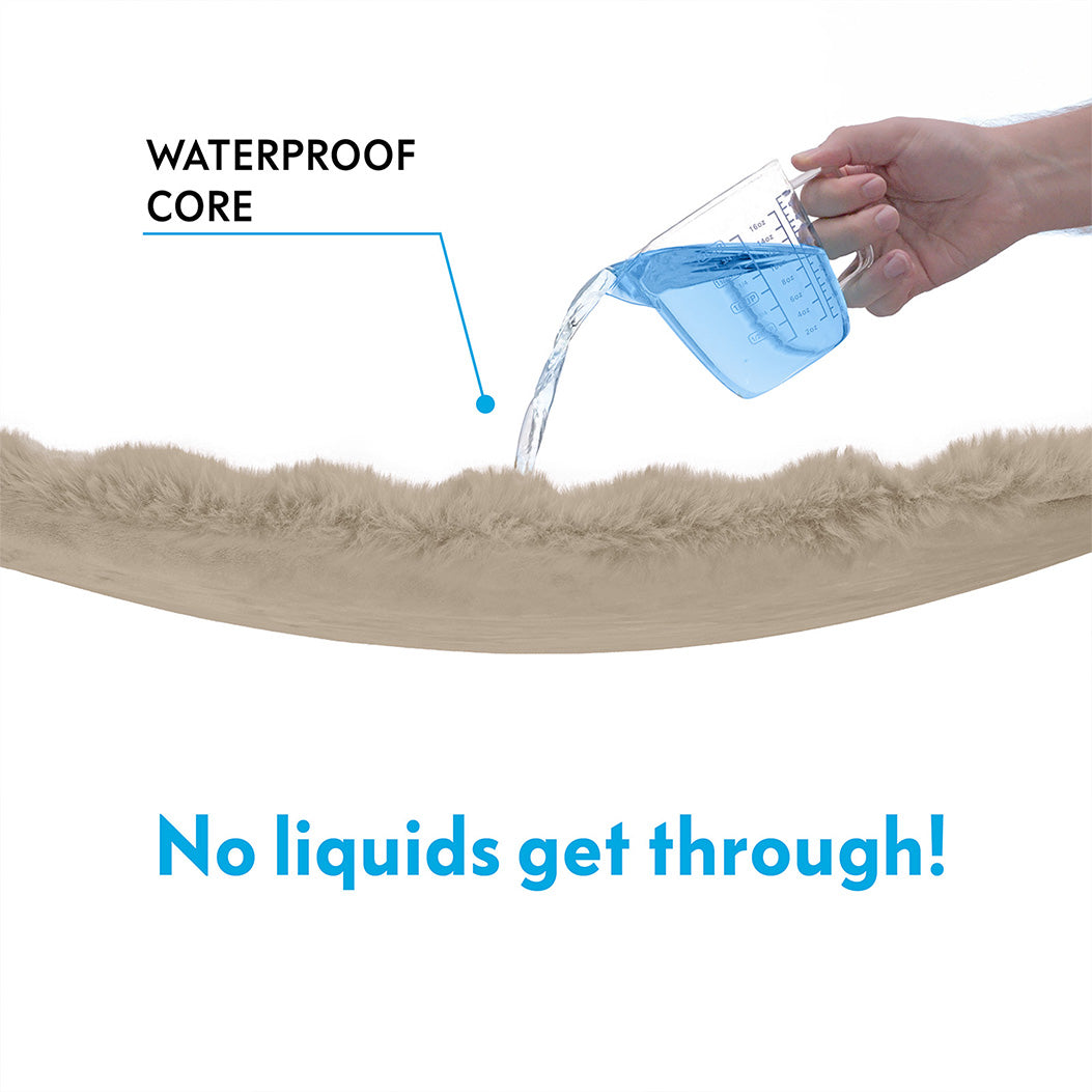 Close-up of Paw Inspired Waterproof Core technology showing liquid being poured onto the faux fur blanket without leaking through.