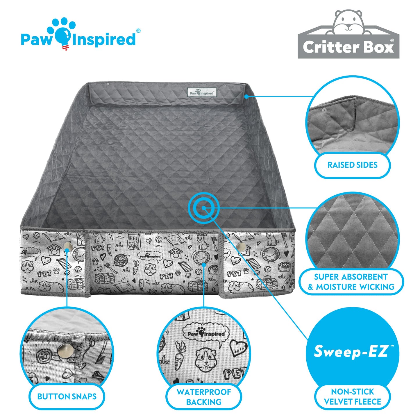 Critter Box® Washable Guinea Pig Cage Liner with Raised Sides
