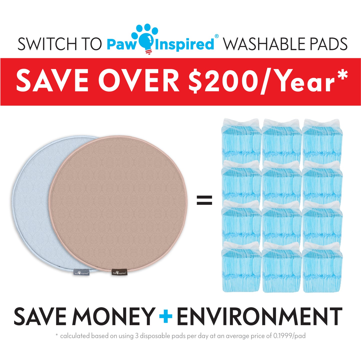Round Washable Dog Pads