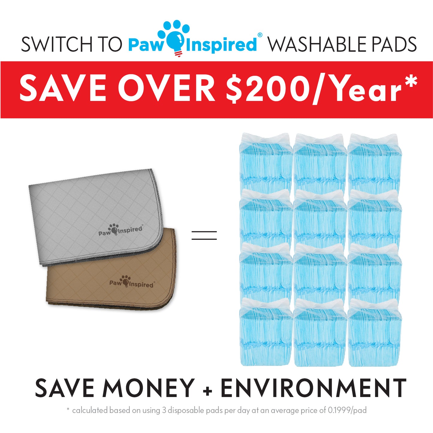 Washable Dog Pads
