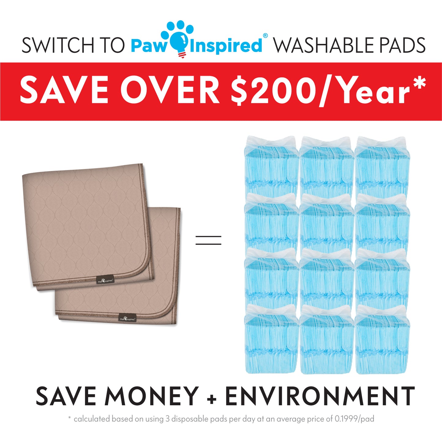 Washable Dog Pads