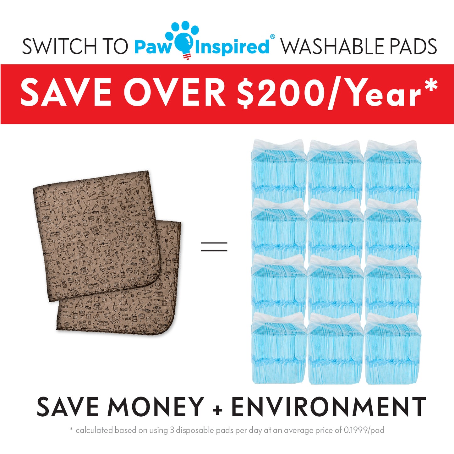 Washable Dog Pads