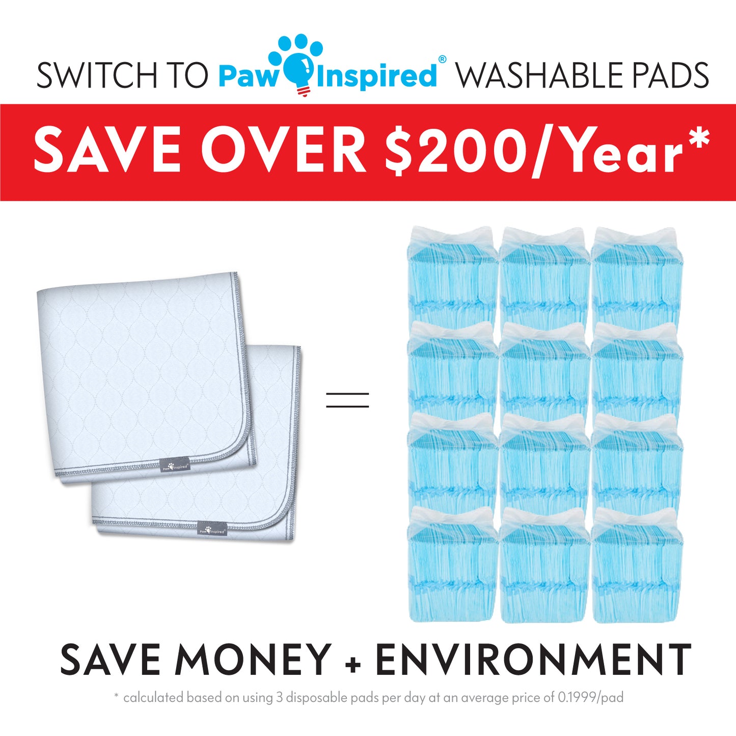 Washable Dog Pads