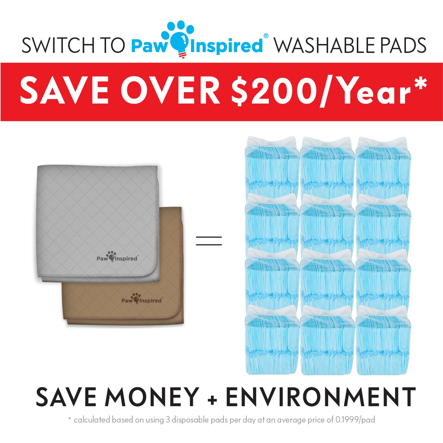 Washable Dog Pads