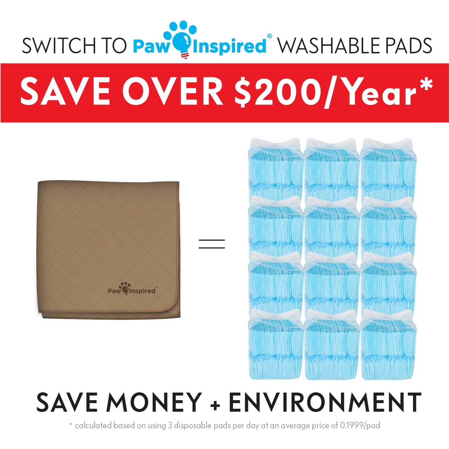 Washable Dog Pads