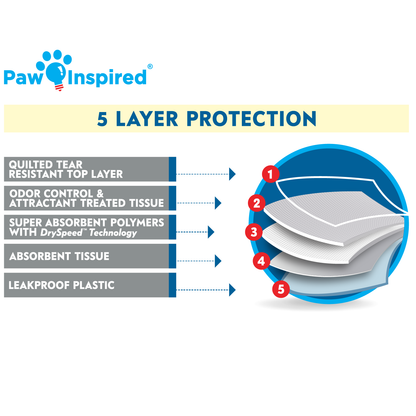 Extra Large Dog Pads