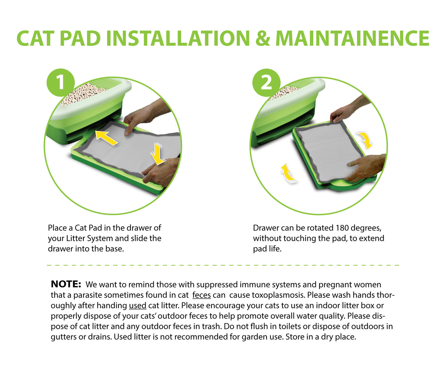 Cat Pads