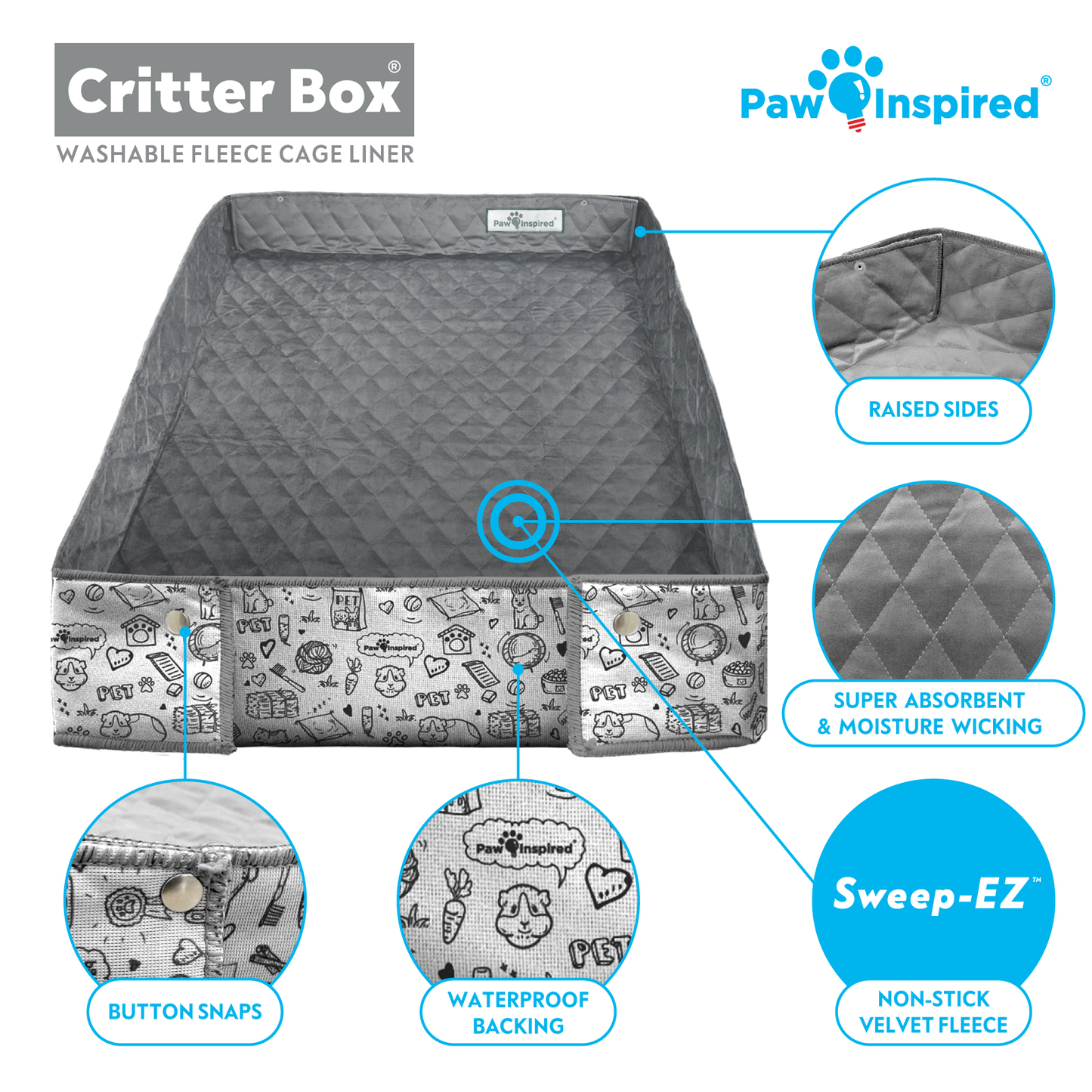 Critter Box® Washable Guinea Pig Cage Liner with Raised Sides