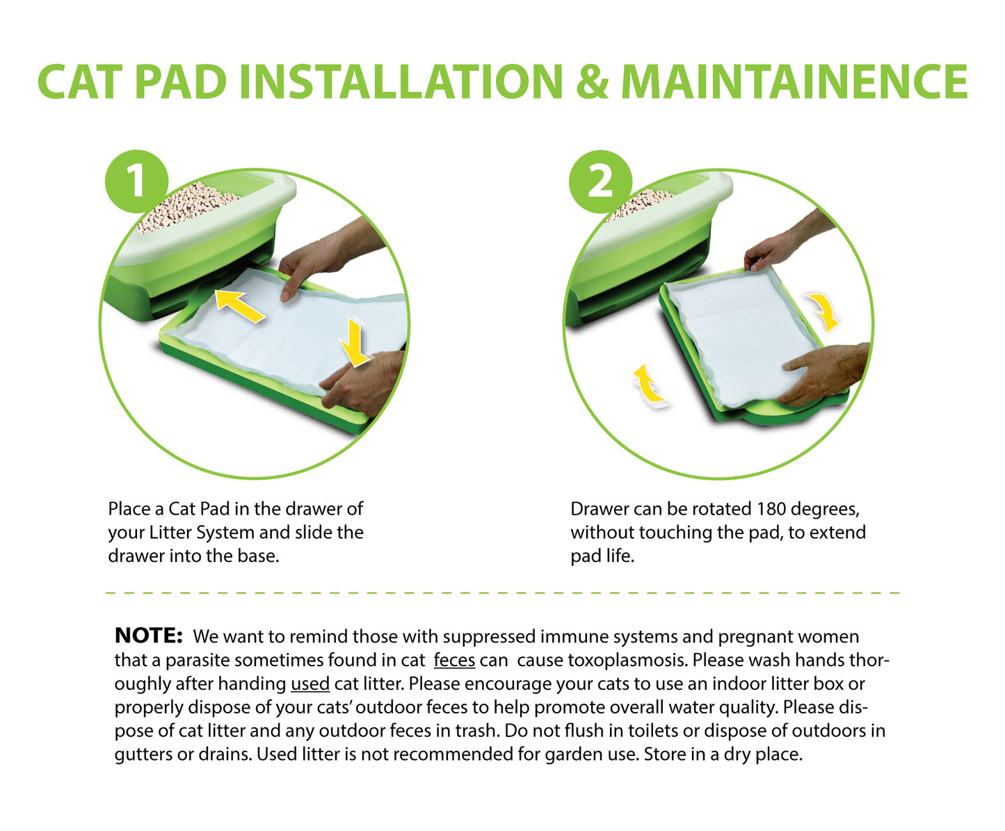 Cat Pads